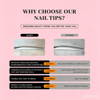 Puntas de Uñas de Gel Suave Coffin, Cobertura Completa, 550-600 Unidades, Paquete Económico, 12-15 Tamaños, Suministros para Extensión Rápida de Uñas