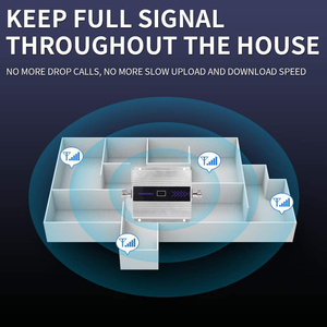 Băng tần kép <span class=keywords><strong>GSM</strong></span> <span class=keywords><strong>DCS</strong></span> điện thoại di động tín hiệu <span class=keywords><strong>Repeater</strong></span> 900/1800MHz Điện thoại di động tín hiệu Booster khuếch đại cho celuar điện thoại - Product Image 5