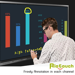 Multi touch 55 65 75 86 100 pulgadas led interacción pizarra inteligente de pantalla táctil tv para conferencias y reuniones - Product Image 2