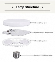 Ampoules LED rondes pour la maison à prix avantageux E27/B22 40W/50W avec certification CE, température de couleur 3000K-6500K, CRI 80, angle de faisceau 120°