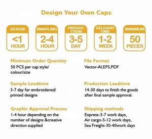 Bán Buôn Mềm <span class=keywords><strong>Top</strong></span> <span class=keywords><strong>Hat</strong></span> Cotton Cổ Điển Mũ Bóng Chày Tùy Chỉnh Cổ Điển Đôi Ngực Có Thể Điều Chỉnh Cong Mũ vành - Product Image 6