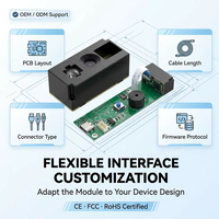 Escáner de Código de Barras 2D QR OEM A104 SE4632 con Certificación Global