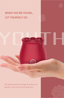 Stimulateur clitoridien de couleur violette en forme de rose taquineuse avec 7 modes de léchage de la langue, vibromasseur rose suceur pour femmes