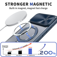 Support de charge magnétique sans fil avec revêtement en caoutchouc de protection de l'objectif pour iPhone 16 17 Plus Pro Max étui de téléphone portable