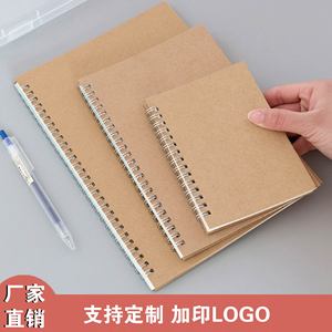 Máy tính xách tay cuộn sinh viên bán buôn-kế hoạch & Tạp Chí quản lý thời gian | ghi nhớ trong kho & kế hoạch tiện dụng - Product Image 5