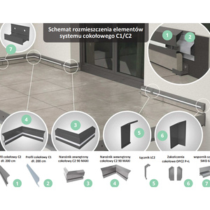 Plinthe de profilé de base intelligente pour terrasse et maison de jardin avec support de base robuste et finition de terrasse impeccable - Product Image 3