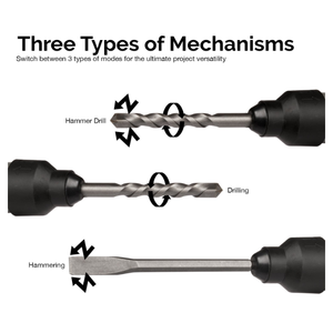 <span class=keywords><strong>3</strong></span> chức năng điện búa quay tác động năng lượng chất lượng cao búa khoan máy điện búa quay - Product Image 2