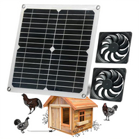 Ventilateur à énergie solaire à panneau solaire 12W à haute efficacité pour poulailler, niche pour chien, serre extérieure
