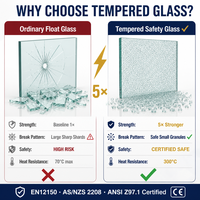 Valla de barandilla endurecida templada transparente irrompible de seguridad Panel transparente Fachada de vidrio templado para construcción