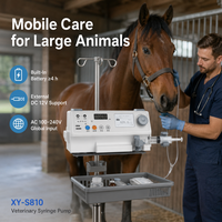 Veterinär-Spritzenpumpe mit zwei CPUs, kompatibel mit allen Spritzenmarken, sichere Intravenöse Injektionspumpe für Tierkliniken