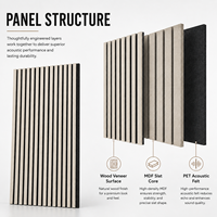 Panneau acoustique à lattes MORLENX en MDF finition grain de frêne blanc avec feutre noir insonorisant pour studio et bureau