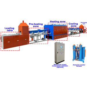 Horno <span class=keywords><strong>de</strong></span> recocido brillante <span class=keywords><strong>de</strong></span> acero inoxidable <span class=keywords><strong>de</strong></span> alta eficiencia con protección atmosférica continua HCS - Product Image 5