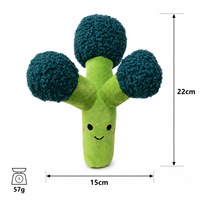 Jouet sonore en peluche pour chien, motif brocoli, couineur BB, mignon, interactif, jouet à mâcher pour la dentition
