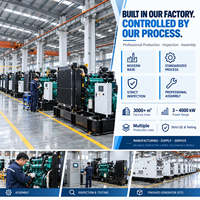 Groupe électrogène diesel de type ouvert triphasé 500 kVA/400 kW – Prix du groupe électrogène de secours pour l'alimentation d'urgence des hôpitaux