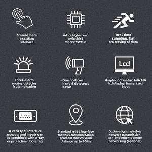 SMACH nükleer radyasyon ölçer sabit kurulum nükleer radyasyon dedektörü RL5000 Online radyasyon monitör alanı - Product Image 6