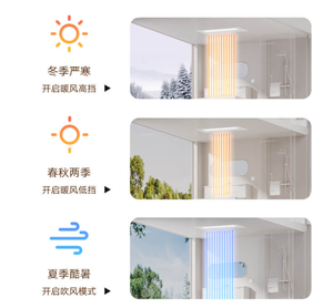 CN มิย่าเครื่องทำความร้อนในห้องน้ำอัจฉริยะ 2400W PTC ระบบทำความร้อนเร็ว มอเตอร์แบบดูอัลคอร์ ระบบระบายอากาศ ไฟ LED - Product Image 4