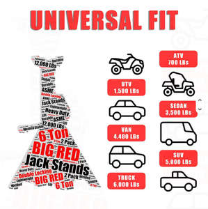 Cric de levage de <span class=keywords><strong>voiture</strong></span> en acier réglable de type broche métallique 3/6 tonnes avec construction robuste pour le levage de véhicules - Product Image 2