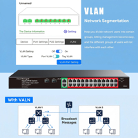 Commutateur de contrôle par application Cloud de l'usine de Shenzhen, équipement de fibre optique réseau IP POE Gigabit complet 24 ports, 2*1000 Mbps UTP Uplink