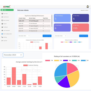 Sistema Automático de Gestión de Filas AT-QMS06 - Product Image 5