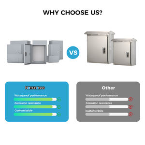 Kotak Distribusi Daya Namunanee OEM ODM IP54 IP65 Kotak <span class=keywords><strong>Panel</strong></span> Kontrol Listrik Logam Luar Ruangan  Kotak Elektronik - Product Image 5