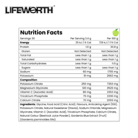 Lifeworth sport nutrition pré entraînement carnitine vitamine B exercice énergie gel poche pré entraînement poudre