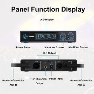 Bộ Phát Tín Hiệu Vi Mô ZTW10 UHF Sem Fio Duplo Chuyên Nghiệp - Product Image 3
