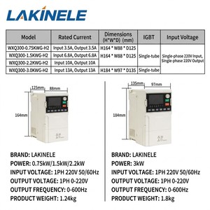 Convertisseur de moteur AC monophasé vers triphasé 2,2 kW 3 CV 1 CV 6 CV avec variateur de fréquence (VFD) à contrôle vectoriel pour pompe à eau et compresseur - Product Image 2