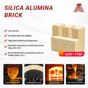 طوب ألومينا زركون حراري طوب ألومينا زركونيا سيليكا للفرن الصناعي الزجاجي - Product Image 3