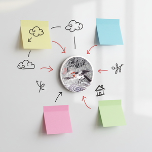 แม่เหล็กติดตู้เย็นรูปนกบนน้ำ - Product Image 5