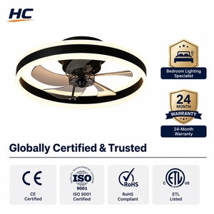 HC Modern LED <b>Ceiling</b> Fan <b>Light</b> 20-Inch Flush Mount DC Motor <b>Remote</b> <b>Control</b> Dimmable 3 Blades Bedroom - Product Image 3