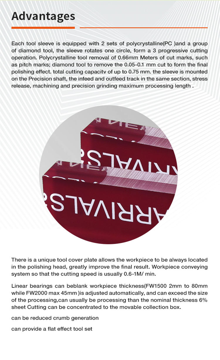 Acrylic Edge Frame Chamfering Angle Acrylinc Polishing Tool