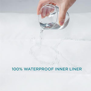 Tappetino per animali in peluche morbido morbido di alta qualità con MOQ personalizzato e nuovo arrivo rettangolare impermeabile tappetino per cani - Product Image 3