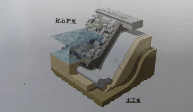 PP Filament geotextile