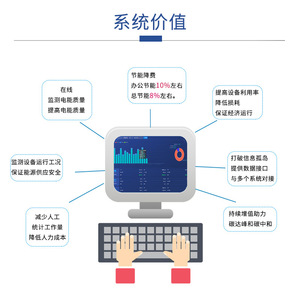 Acrel Acrel-7000 Enterprise Energy Management Platform Industrial Energy Monitoring System IoT Energy Saving Digital - Product Image 2