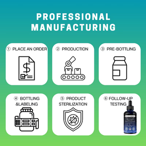 Suplemen kesehatan kualitas tinggi tetes biru metil L kelas <span class=keywords><strong>USP</strong></span> 1% untuk dewasa 30ml/50ml/100ml bukan untuk wanita hamil - Product Image 6