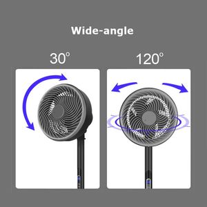 Nuovo modello diretto dalla fabbrica risparmio energetico grandangolare vento forte da 10 pollici ventilatore a circolazione oscillante oscillante - Product Image 2
