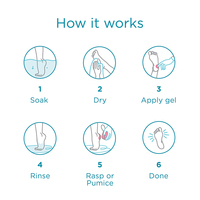 Soins des pieds professionnels huile d'arbre à thé Peeling fichier exfoliant dissolvant de callosités talon fissuré dissolvant de callosités Gel exfoliant pour les pieds