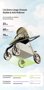 Cochecito de Bebé Weilebao de Lujo 3 en 1 de Aleación de Aluminio con Ruedas 360° y Diseño Plegable para Recién Nacidos hasta 3 Años - Product Image 4