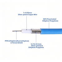 Câble coaxial semi-flexible RG402 RG141 0,141 pouce 50 ohms, gaine FEP bleue, câble de raccordement RF en cuivre plaqué argent