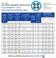 XLPE Cables de alimentación de aislamiento Xlpe Blindados de un solo núcleo múltiple 3/4/5 Core 25mm 70mm 95mm 150mm 185mm 240mm Cable de alimentación de bajo voltaje