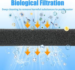 Filtro in Schiuma di Poliuretano a Celle Aperte Nera per Griglia Frontale di Altoparlanti Professionali - Product Image 5