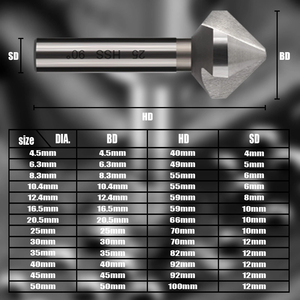 HSS 3 Flute 90&deg; Countersink Drill Bit Chamfering <strong>Tool</strong> 4.5-50mm Round Shank - Product Image 5