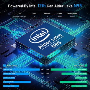 โน้ตบุ๊ก 15.6 นิ้ว สำหรับสำนักงาน ธุรกิจ การเรียนรู้  แบบ Quad-Core บางเฉียบ พกพาสะดวก หน่วยความจำ 16GB SSD 512GB ระบบปฏิบัติการ Windows 11 ตัวเครื่องโลหะ หน้า<span class=keywords><strong>จอ</strong></span> IPS - Product Image 3