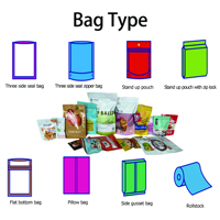 Sac personnalisable à fond plat pour animal de compagnie, fourre-tout en plastique alimentaire, avec fermeture éclair, pour chiens, 8, nouveau modèle