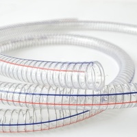 Tuyau de nettoyage en spirale renforcé de fil d'acier en PVC