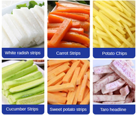 Beste Goedkope Hete Verkoop Keukengereedschap Handmatige Hand Frietjes Snijder Groente Fruit Snijder Aardappel Komkommer Snijder