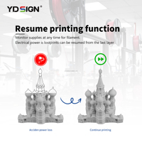 Imprimante 3D YDSIGN 220x220x250mm à haute vitesse 180mm/s pour modèles en plastique, prix d'usine, machine d'impression 3D pour modèles de voitures jouets