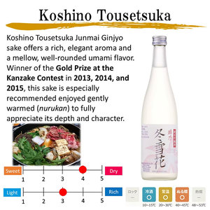 Qualité Supérieure, Grande Catégorie, Saké Japonais Koshino Tousetsuka Junmai Ginjyo 720ml Niigata 15~16% ABV Boisson Alcoolisée Sèche - Product Image 2
