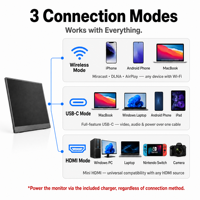 Nouvel écran de jeu portable sans fil 15,6 pouces 1080P IPS avec Miracast intégré, haut-parleur intégré, 60Hz, Type-C pour ordinateur portable et téléphone