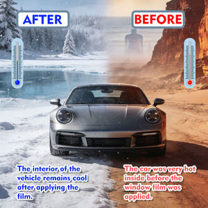 Película Polarizada de Vinilo <span class=keywords><strong>para</strong></span> <span class=keywords><strong>Ventanas</strong></span> de Coche, Láminas de Privacidad, Protector Solar UV <span class=keywords><strong>para</strong></span> Cristales de Automóviles - Product Image 5